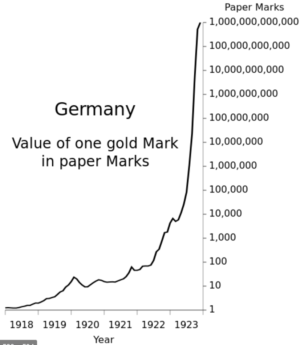 german gold
